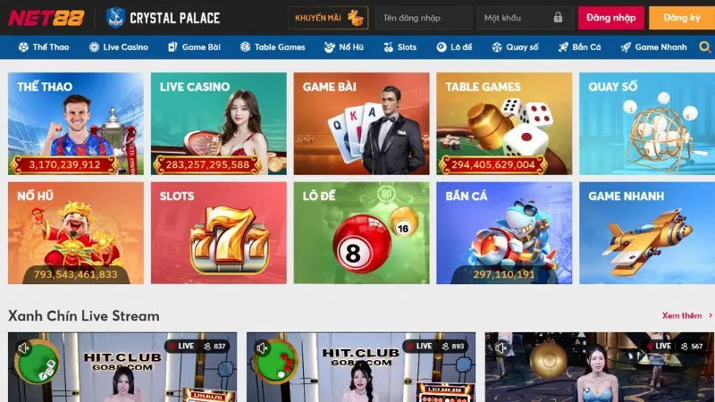 Đa dạng dịch vụ cá cược tại nhà cái NET88