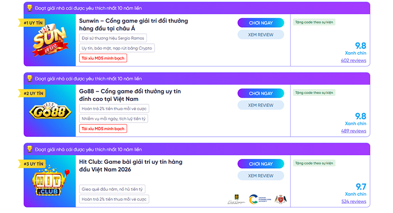 Liệu những cổng lớn Hitclub, Go88, Sunwin, B52club, Rikvip, 789club có duy trì doanh thu từ vài triệu tiền lừa đảo?