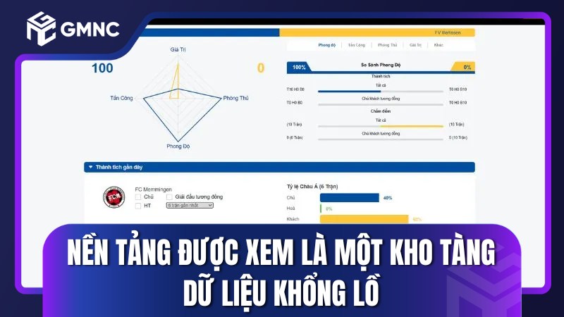Nền tảng được xem là một kho tàng khổng lồ