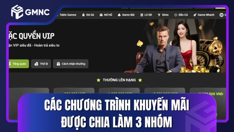 Các chương trình khuyến mãi được chia làm 3 nhóm