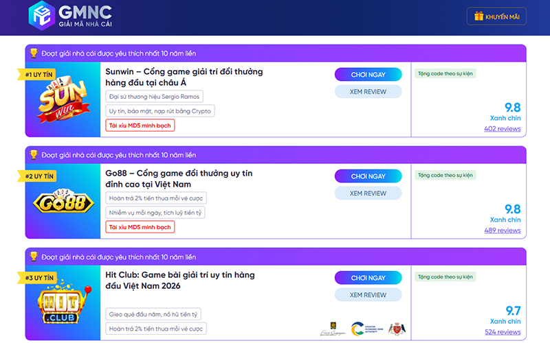 Hãy liên hệ đúng trang chính hãng hoặc cập nhật mới tại GMNC