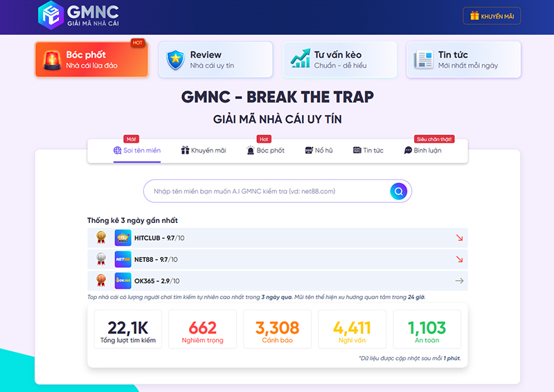 GMNC cung cấp cho người dùng những bằng chứng rõ ràng